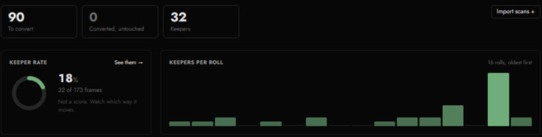 The Home summary: frames to convert, converted but untouched, keepers, a keeper-rate ring and a bar per roll